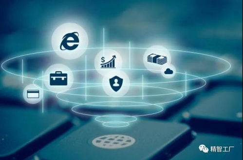 再議服務(wù)型制造的內(nèi)涵與三大類(lèi)制造服務(wù)詳解——聚焦互聯(lián)網(wǎng)信息服務(wù)